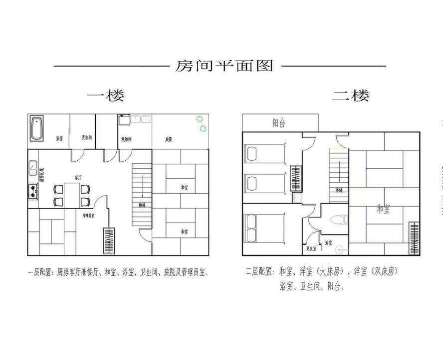京町家香染 京都駅徒歩15分 バス停1分 地下鉄3分 鴨川3分 京都国立博物館三十三間堂すぐ Eksteriør billede